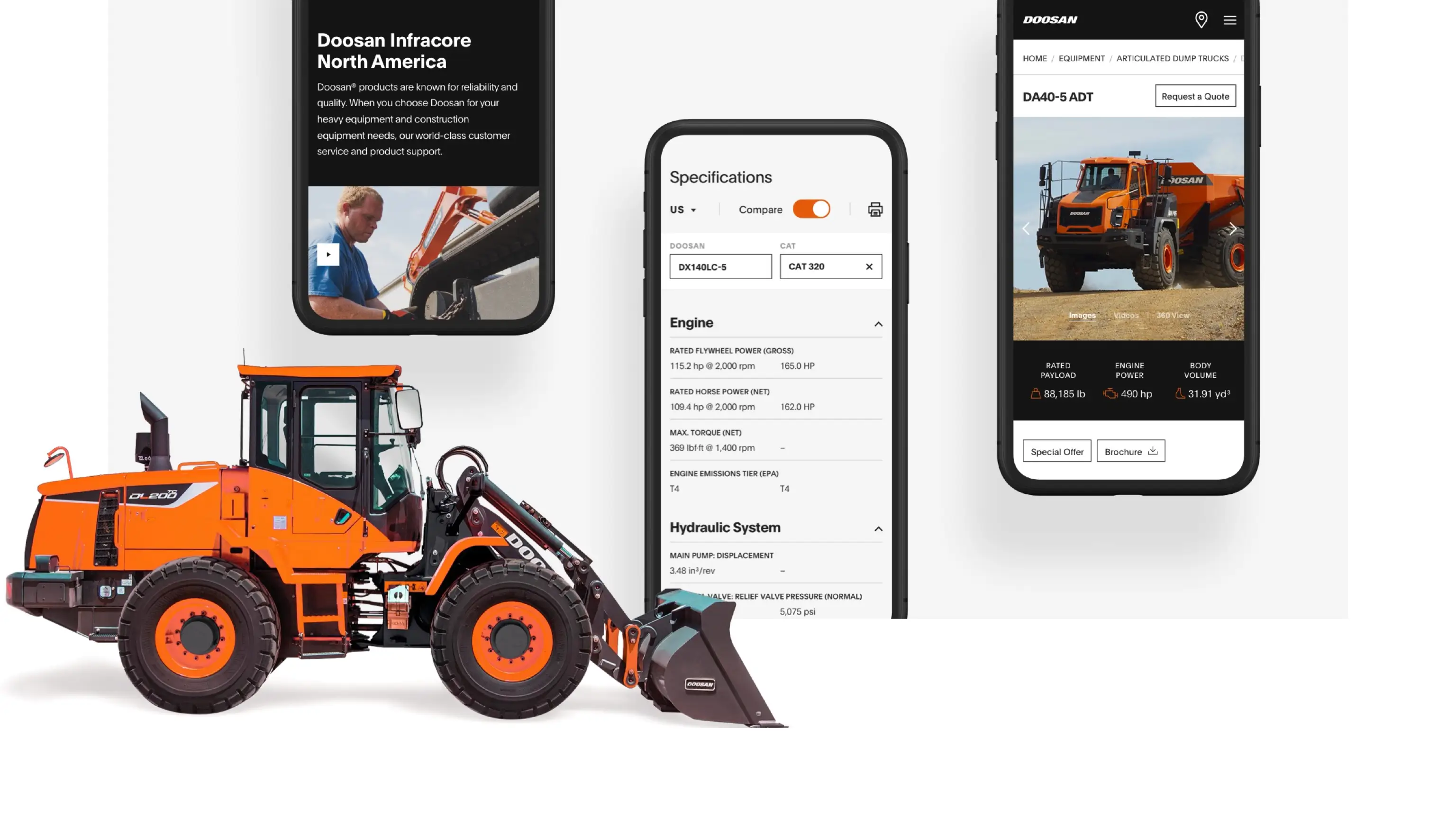 Screenshots of Doosan mobile website with heavy construction equipment in foreground.