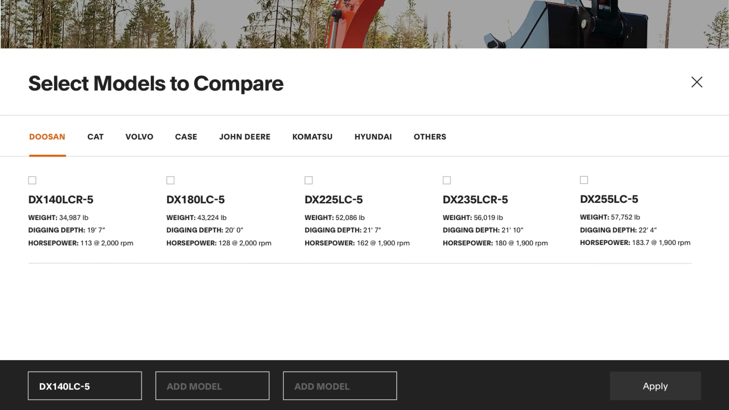 Doosan model comparison chart