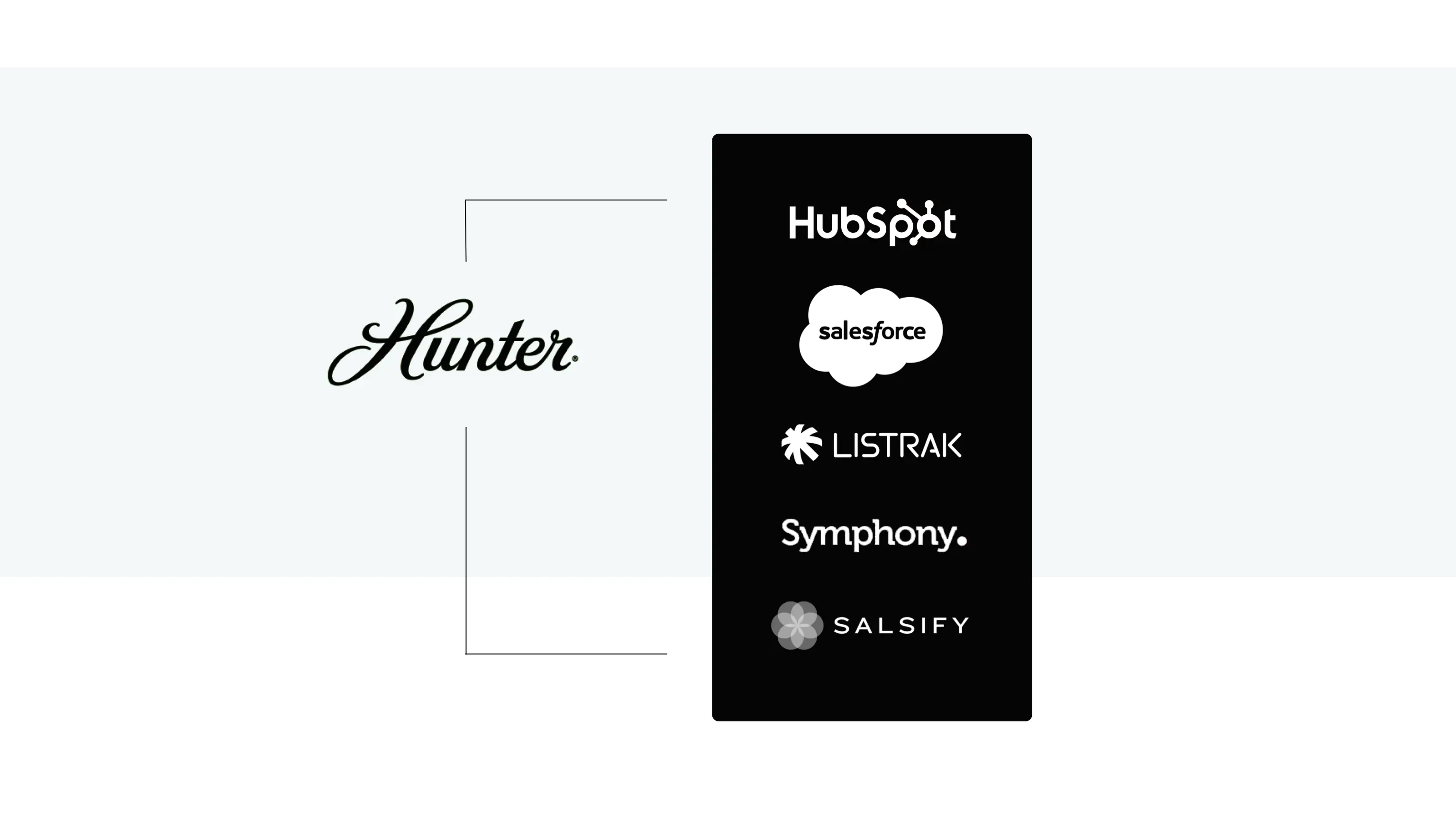 Logos of marketing and sales platforms including HubSpot, Salesforce, Listrak, Symphony, and Salsify displayed alongside the Hunter logo.