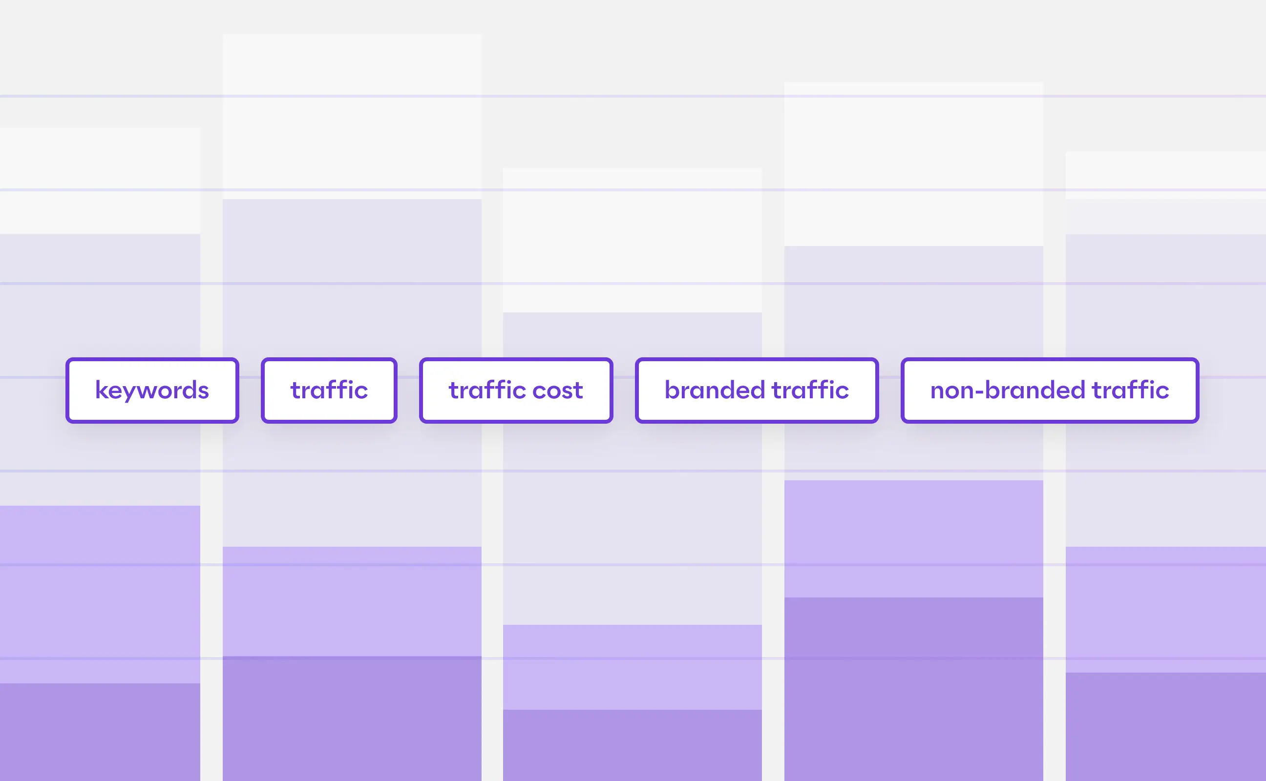 On page SEO audit example showing all keyword position data for example website