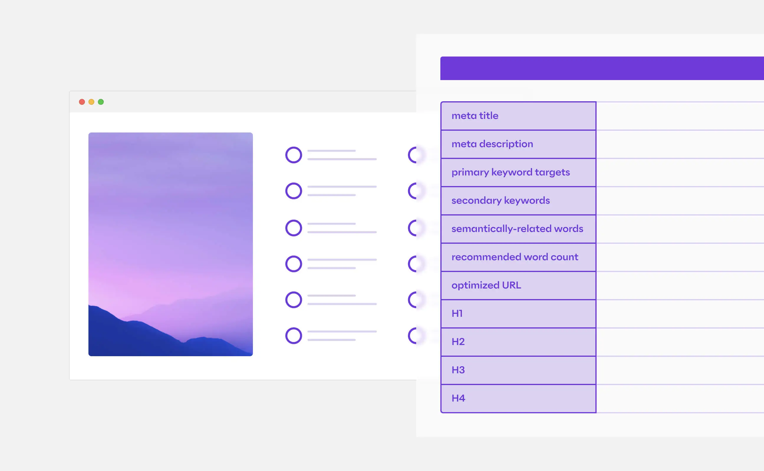 SEO Keyword/Content Optimization