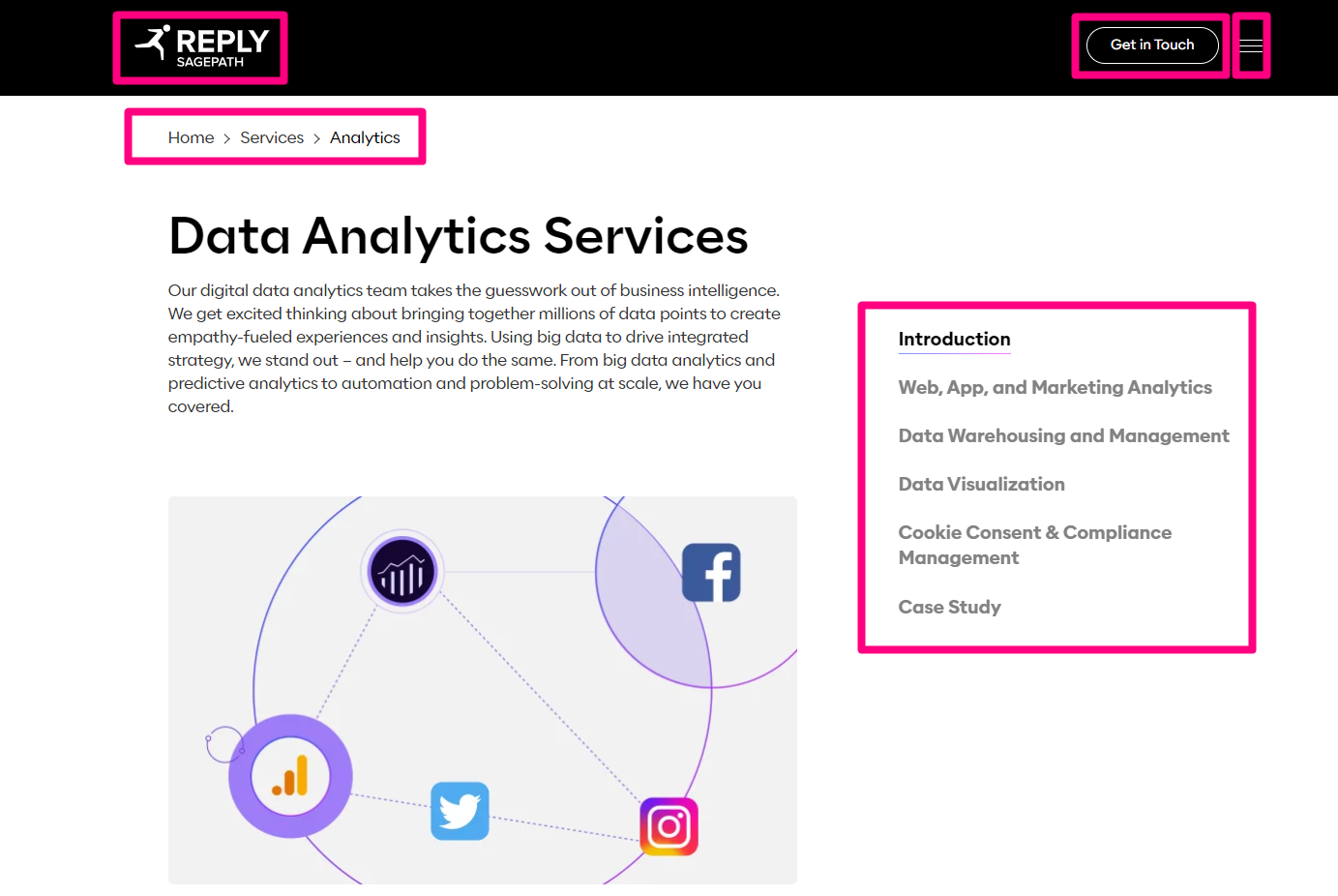 Data warehousing and data management services graphic